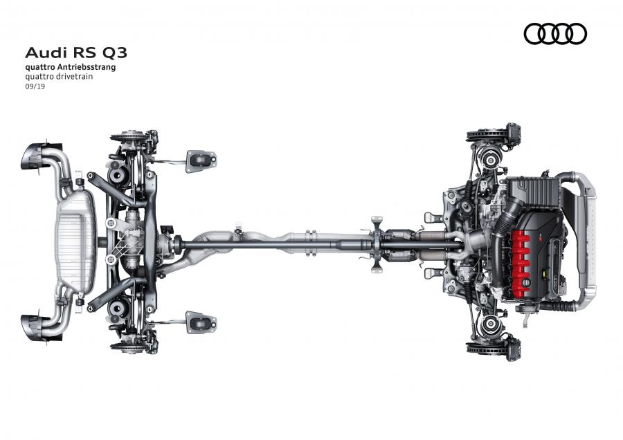 Детали создания Audi RS Q3 2019 года  (WW) (фото 60 из 65)